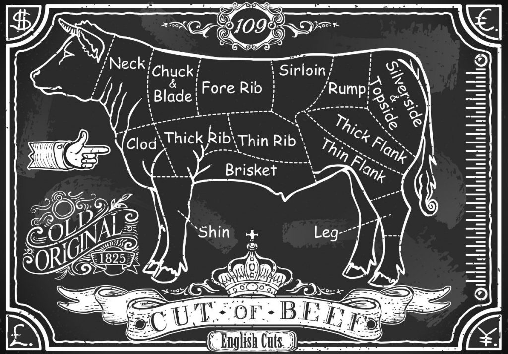 Beef