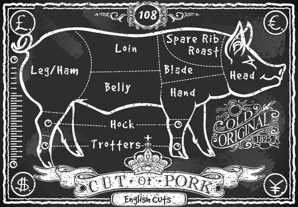 Pork
